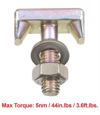 ACDelco 4BA24 Wire Terminal Clip Questions & Answers