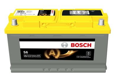 How do you read the date code on a Bosch battery?