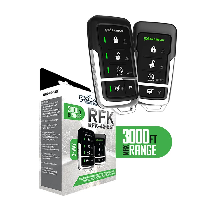 What components are included in the remote kit?
