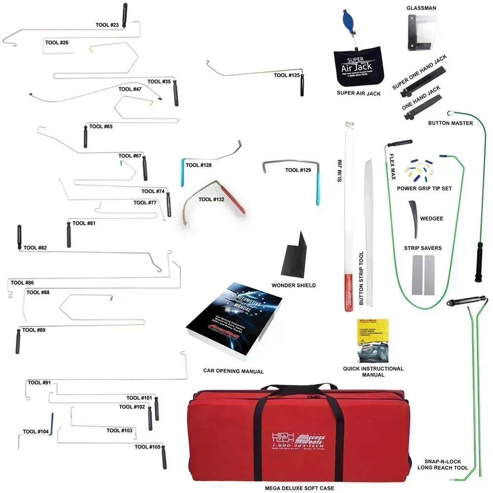 Why is the Super Pro Complete Set described as the most complete lockout set from Access Tools?