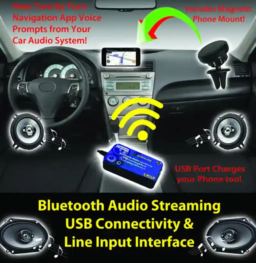 What kind of audio input does the Bluetooth interface add?